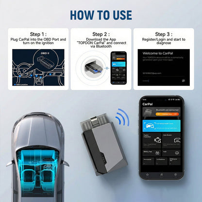 💎 40% RABATT! 💎 All-System-Fahrzeugdiagnosetool mit Live-Daten – Komplette Systemprüfung, Echtzeitüberwachung & Batterietest