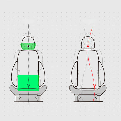 🍃Heißer Verkauf🔥Ergonomisches Kopfstützen- und Lendenwirbelstützen-Set für Autositze