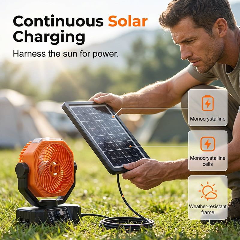 🌞 Tragbarer Solar-Campingventilator mit Nebelfunktion – Entspannung überall, auch abseits des Stromnetzes! ⛺💨 Kühle Nebeldüsen + breiter Schwenkbereich + Fernbedienung – Ihr perfekter Begleiter für maximalen Komfort im Freien. 🔋🌀