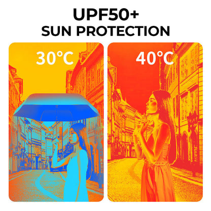 ☂️🔥 50% RABATT 💼 2-in-1 Kapsel-Regenschirm – ultrakompakt, tragbar & perfekt für unterwegs ✨