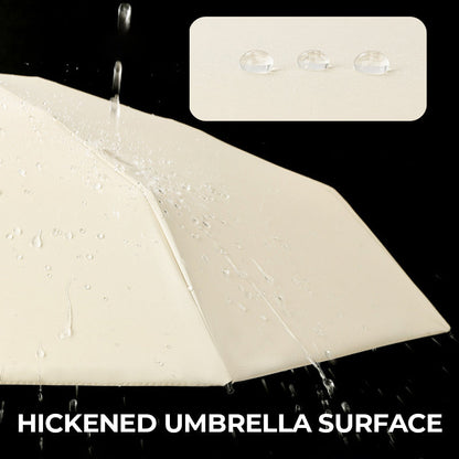 ☂️🔥 50% RABATT 💼 2-in-1 Kapsel-Regenschirm – ultrakompakt, tragbar & perfekt für unterwegs ✨