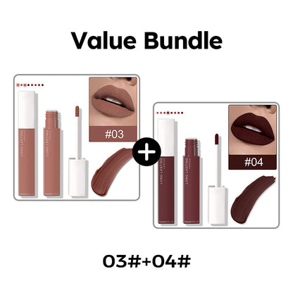 Wasserfester und langanhaltender flüssiger Lippenstift