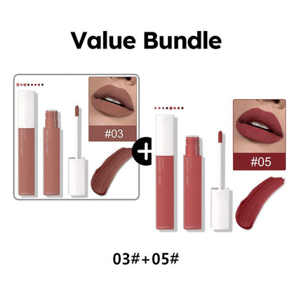 Wasserfester und langanhaltender flüssiger Lippenstift