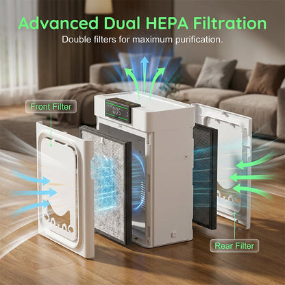 Luftreiniger für Haustiere mit waschbarem Filter