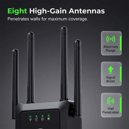 WLAN-Repeater mit großer Reichweite für die Abdeckung im ganzen Haus