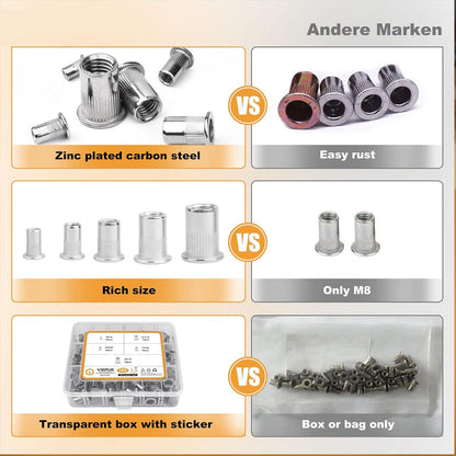 ⚙️50% RABATT!🔩Gewindeeinsatz Nietenmuttern Set – Kein Schweißen, kein Ausreißen der Schrauben mehr!