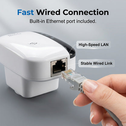 🥳HEISSER SALE 2026🥳💞50.000+ VERKAUFT!👵❤️ 50 % RABATT!  300-Mbit/s-WLAN-Repeater & Signalverstärker
