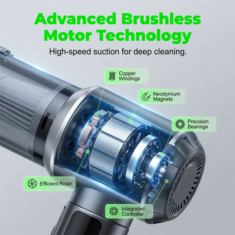 🧹 50% RABATT! 🔋 Tragbarer Handstaubsauger mit bürstenlosem Motor & Digital-Display – Starke Saugleistung, leicht & vielseitig – ideal für Auto, Couch, Tastatur oder Tierhaare – kabellos & leise im Betrieb 🚗