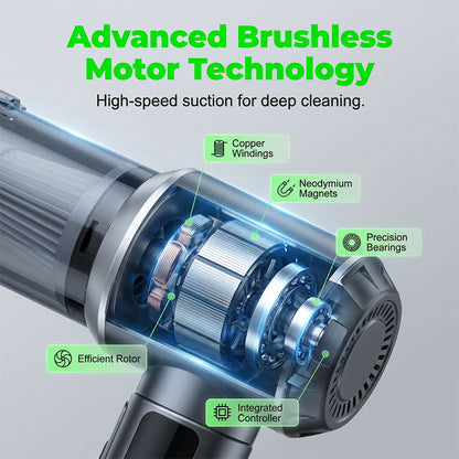 🧹 50% RABATT! 🔋 Tragbarer Handstaubsauger mit bürstenlosem Motor & Digital-Display – Starke Saugleistung, leicht & vielseitig – ideal für Auto, Couch, Tastatur oder Tierhaare – kabellos & leise im Betrieb 🚗