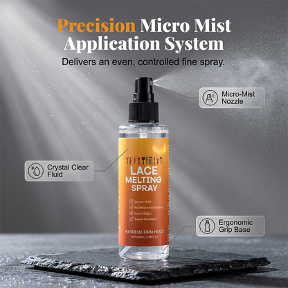 🥳HEISSER SALE 2026🥳💞50.000+ VERKAUFT!👵❤️🌪️Ihre Perücke sitzt bombenfest, selbst bei stürmischem Wetter! Dieses Lace-Melting-Spray lässt den Haaransatz verschwinden, als wäre es Ihr eigener – niemand sieht es, alle glauben es!