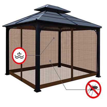 🥳HEISSER SALE 2026🥳💞50.000+ VERKAUFT!👵❤️   Universelles Moskitonetz für Gartenpavillons