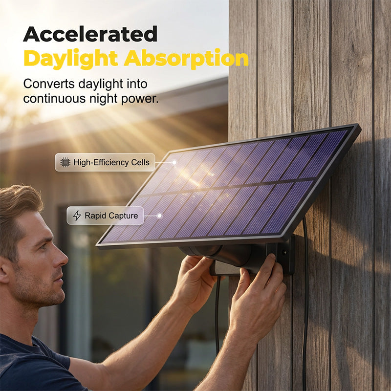 ☀️ Outdoor Solar Sicherheitsleuchte – Bewegungssensor & 3 Modi – Wasserdicht, automatisches Ein/Ausschalten – perfekt für Garten, Einfahrt oder Garage – kein Kabel nötig 🌙🔦