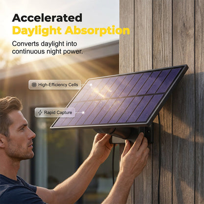 ☀️ Outdoor Solar Sicherheitsleuchte – Bewegungssensor & 3 Modi – Wasserdicht, automatisches Ein/Ausschalten – perfekt für Garten, Einfahrt oder Garage – kein Kabel nötig 🌙🔦