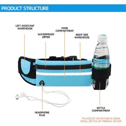 🏃‍♂️💧 Handy-Hüfttasche wasserdicht für Outdoor – 🌧️📱 Ideal für Joggen, Reisen & Festivals – Schlüssel, Geld sicher verstauen – ultraleicht & langlebig
