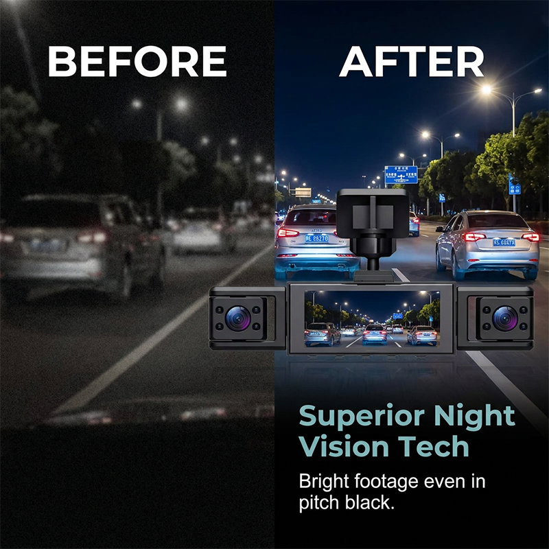 📹 4-Kanal-Dashcam mit 360°-Schutz – Rundumsicht & Nachtsicht – Ideal für sicheres Fahren und Parken – 1080P, Loop-Aufnahme & Bewegungsmelder 🚗🔒✨