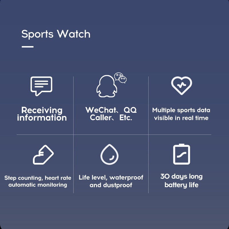 ⌚ Intelligentes Sportarmband mit 24-Stunden-Gesundheitsüberwachung 🫀 Herzfrequenz, Blutdruck und Blutsauerstoff, verschiedene Sportmodi, direktes USB-Laden, Benachrichtigungen, leichtes Design aus Titanlegierung