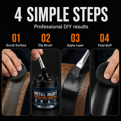 🥳HEISSER SALE 2026🥳💞50.000+ VERKAUFT!👵❤️  Schwarze Reparaturpaste zum Schutz vor Metallrost