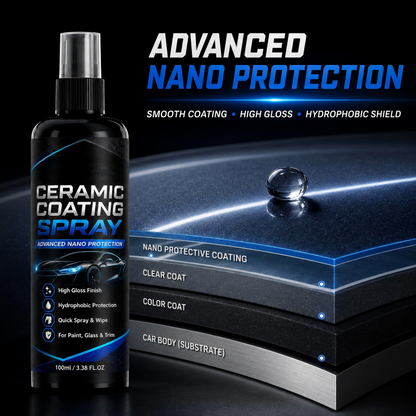 Nano-Keramik-Beschichtungsspray für Autos