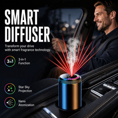 🚗✨ 3-in-1 Auto-Diffuser – 50% RABATT! Duft, LED-Licht & Sternenprojektion – Ultrasonic-Zerstäubung für entspannte Fahrten. 🌟