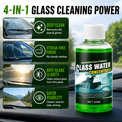 Autoglas-Wasserkonzentrat