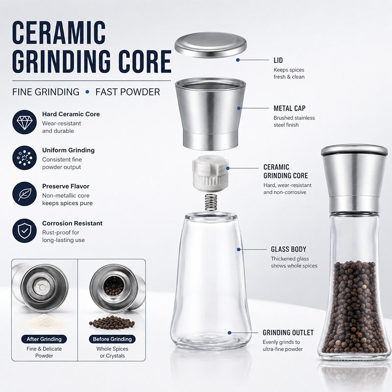 Easy-Grind manuelle Pfeffermühle