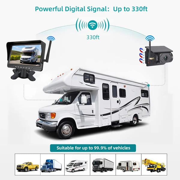 🚛🔥 ANGEBOT! Kabelloses 1080p HD-Rückfahrkamerasystem mit 7-Zoll-Bildschirm – Splitscreen, Loop-Aufnahme, passend für LKW, Wohnmobil und Anhänger!