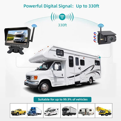 🚛🔥 ANGEBOT! Kabelloses 1080p HD-Rückfahrkamerasystem mit 7-Zoll-Bildschirm – Splitscreen, Loop-Aufnahme, passend für LKW, Wohnmobil und Anhänger!