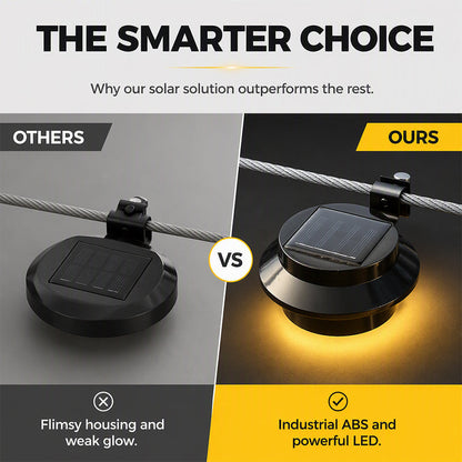 ✨Wasserdichte Solar-LED-Rinnenleuchten für den Außenbereich