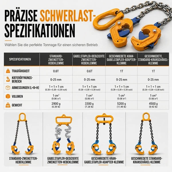 🛢️✨Stabile Hebezange für Ölfässer – Hebevorrichtung für Gabelstapler und Kräne zum Heben von Stahl- und Metallfässern, robustes und sicheres Heben💥