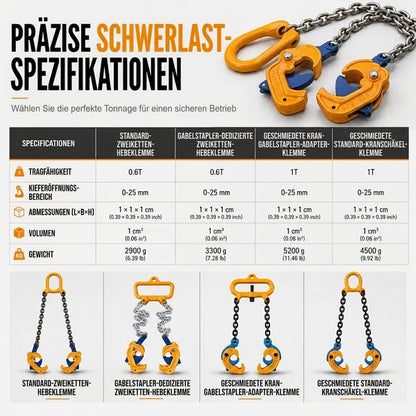 🛢️✨Stabile Hebezange für Ölfässer – Hebevorrichtung für Gabelstapler und Kräne zum Heben von Stahl- und Metallfässern, robustes und sicheres Heben💥