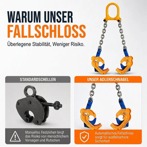 🛢️✨Stabile Hebezange für Ölfässer – Hebevorrichtung für Gabelstapler und Kräne zum Heben von Stahl- und Metallfässern, robustes und sicheres Heben💥