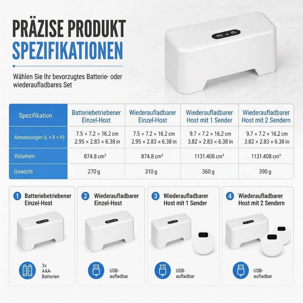 Berührungsloser automatischer Toilettenspüler