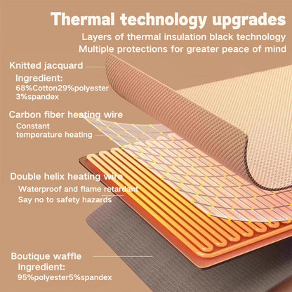 🔥❄️ Bleiben Sie den ganzen Winter warm – Tragbare elektrische Heizdecke/Schal