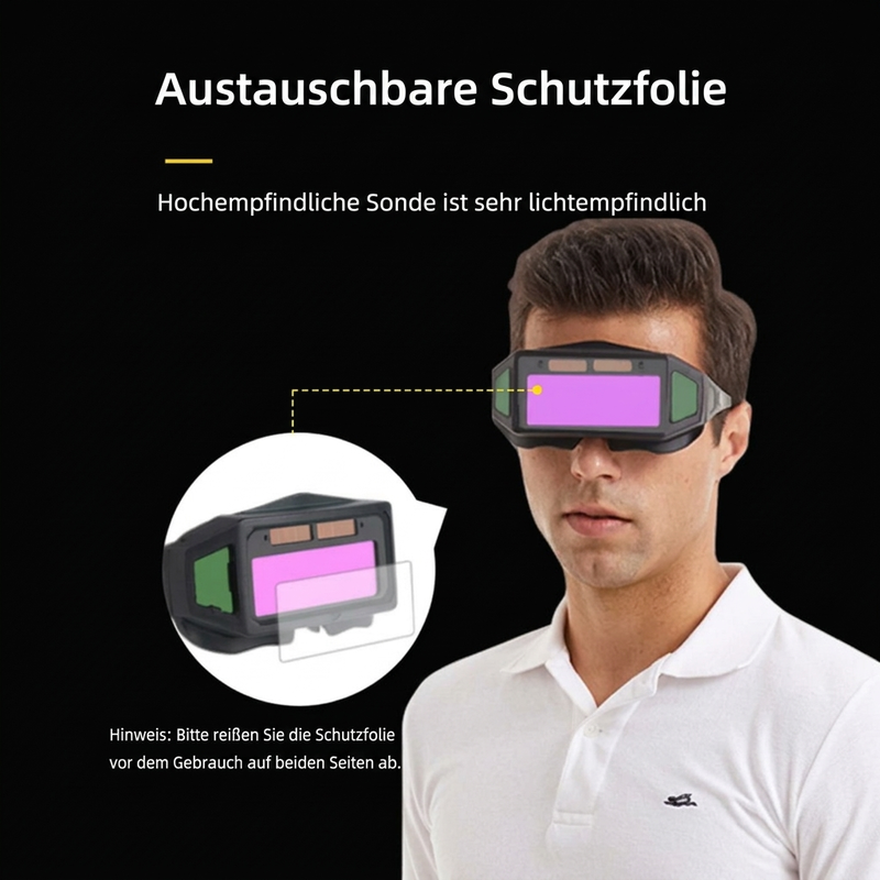 👀Professionelle Werkzeuge für mehr Sicherheit & Komfort 🔥2026 Neue Schutzbrille für Brenn- und Schweißarbeiten 🏭