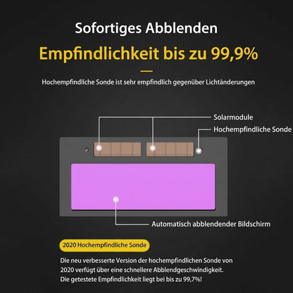 👀Professionelle Werkzeuge für mehr Sicherheit & Komfort 🔥2026 Neue Schutzbrille für Brenn- und Schweißarbeiten 🏭