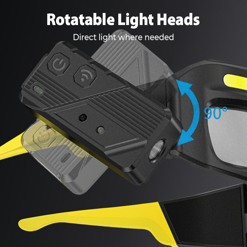 ✨Freihändige LED-Arbeitslichtbrille