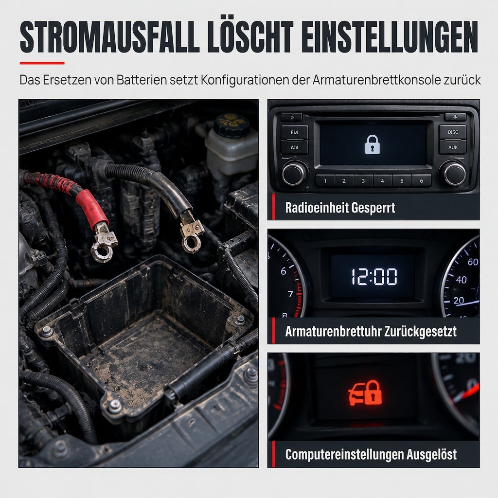 ⚡ 🔋 OBDII 12V bilminnesbevarare med spänningsindikator