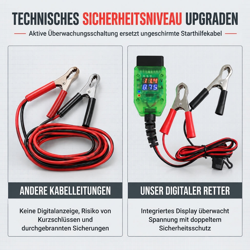⚡ 🔋 OBDII 12V bilminnesbevarare med spänningsindikator
