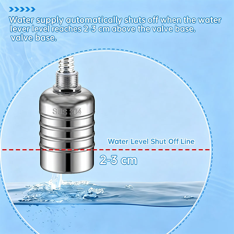 Automatisches Schwimmerventil zur Abschaltung für Wassertank